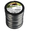 Trimerio valas Bradas RIPPER DUAL Star, 2,4mm x 641m (2,5kg)