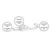 Tvirtinimo elastinė guma su kabliukais Bradas FLAT BUNGEE CORD HOOK, 2 vnt., 100 cm