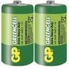 GP Maxell Lithium Baterija CR2032 – monetų elementų baterija 3 V (5 vnt.)