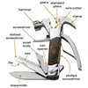 Multitool "neo tools" daugiafunkcinis įrankis, nerezová ocel, 13in1, nailoninis dėklas