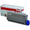 OKI TONER žalsvai mėlyna, skirta MC770 80 11500 pg