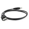 Lama Plus USB prailginimo kabelis (2.0), USB A M - USB A F, 3m, juodas, EOL