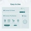 Šakotuvas TP-LINK | Jungiklis | TL-SF1005LP | Nevaldomas | Darbalaukis | 10/100 Mbps (RJ-45) jungtys kiekis 5 | Maitinimas per Ethernet (PoE) jungtys kiekis 4 | Maitinimo tipas Išorinis