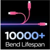 Kabelis Spigen Essential EB6015CC USB-C 60W 100 cm - rožinis