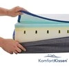 Čiužinys Komfortkissen 90x200x18 cm