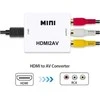 Keitiklis iš HDMI į AV (analoginis Audio + Video) RCA SC97172