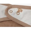 Jollein seilinukas Bib Bandana Teddy Bear 2vnt
