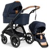 Universalus vežimėlis Emmaljunga Sento Ergo Plus 2in1 Outdoor Dark Navy