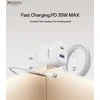 Buit.krov.Yesido YC108 35W 1XUSB 1XUSB-C + CC kab.