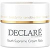 Declare Proyouthing Youth Supreme Kreminis Rich, 50 ml