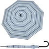 Doppler Fiber Flex AC Classy Mėlyna Pole Umbrella 740765CY02