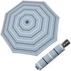 Doppler Folding umbrella Fiber Magic Classy Mėlyna 7441465CY02