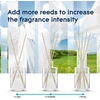 Glade Reeds Pure Clean Linen stick diffuser 50 ml