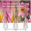 Glade Reeds Relaxing Zen Reed Diffuser 50 ml