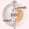 L'Oréal Paris makiažo dizaineris LMU WULT CCCr.Nu GBAll 1 AntiRednessGre CC kremas