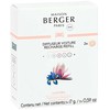 Maison Berger Paris Magnolia Liliflora automobilinio difuzoriaus pildymas (Car Diffuser Recharge/Refill) 2 vnt.
