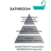 Maison Berger Paris Refill for anti-odor diffuser in Aquatic bathroom (Anti-odour Bathroom) 200 ml