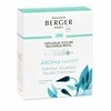 Drėkintuvas Maison Berger Paris Aroma Happy Aquatic Fresheness Car Diffuser Recharge/Refill 2 pcs