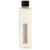 Millefiori Milano Aromatinio difuzoriaus "Selected Myrta" 250 ml pakaitinis užpildas