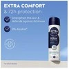 Nivea Antiperspirant spray Men Derma Control Defend (Antiperspirant) 150 ml