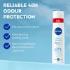 Nivea Fresh Natural, 250 ml