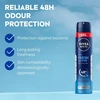 Nivea Men Fresh Active dezodorantas purškiklis 250 ml