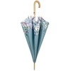 Perletti Umbrella stand 19167