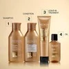 Redken All Soft Moisture Restore nenuplaunamas gydymas, 150 ml