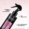 Redken Acidic Color Gloss Protector Térmico Sin Aclarado, 190 ml