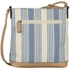 Tom Tailor Women's crossbody bag Gilda 012544