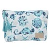 Verde Cosmetic bag 07-0386 aqua