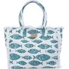 Verde Women's bag 14-0440 aqua