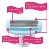 Wilkinson Sword Hydro Silk Replacement blade, 1 balení
