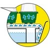 Daigyklos su laistymo padėklu (3 vnt.)