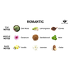 Eye Of Love Meilės akis - Kūno purškiklis „Romantic“ 10 ml
