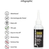 Ouch By Shots CleanStream Vanduo-Based Lubricant 80ml - Precision Nozzle, Neutral Formula