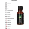 Pharmquests By Shots IbuGel Delay Gel 50ml - Prolonging Formula for Enhanced Control
