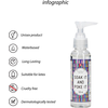 Shots „Soak It And Poke It“ – ypač tirštas lubrikantas – 100 ml