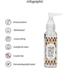 Shots S Line Dolls Anal drėkinamasis gelis vandens sekso lubrikantas 100 ml