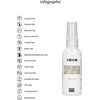 Sono By Shots CREAM Anal Ese Comfort Glide Numbing Kreminis 50ml - Soothing Intimate Formula