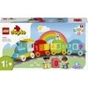 LEGO® DUPLO® Man pirmasis skaičių traukinys – išmok skaičiuoti (10954) 10954