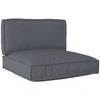 Pallet pagalvių rinkinys 2 pcs Antracitas Oksfordo audinys