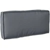 Pallet pagalvių rinkinys 2 pcs Antracitas Oksfordo audinys