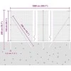 Euro tvoros žemės tvirtinimas 10 x 1,5 m PVC dengtas plienas