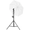 Fotostudijos apšvietimo rinkinys
