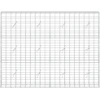 Gabionas su 5 mm viela ir 10x10 cm tinkleliu 200x20x150 cm