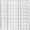 Gabionas su 5 mm Viela ir 5x10 cm Tinkleliu 200x10x200 cm
