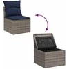 Sodo Sofų Rinkinys 4 vnt. Poli ratanas