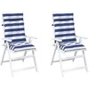 Lauko pagalvė 2 pcs Mėlyna ir balta 120 x 50 x 7 cm Audinys