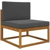 Lauko sofa pagalvėlė 2 pcs Antracitas Poliesteris